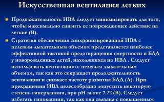 Искусственная вентиляция легких при пневмонии это