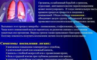 При пневмонии болит ли сердце