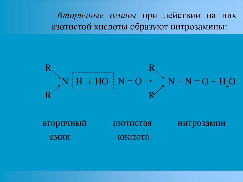Свекла польза и вред при подагре