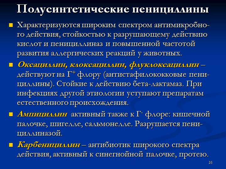 Полусинтетические пенициллины