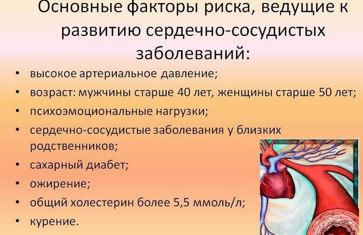 Нрушение ССС