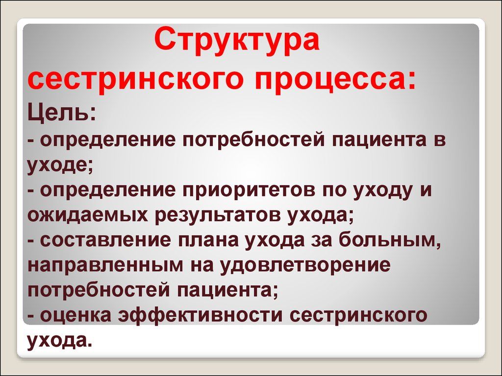 Основные цели сестринского ухода