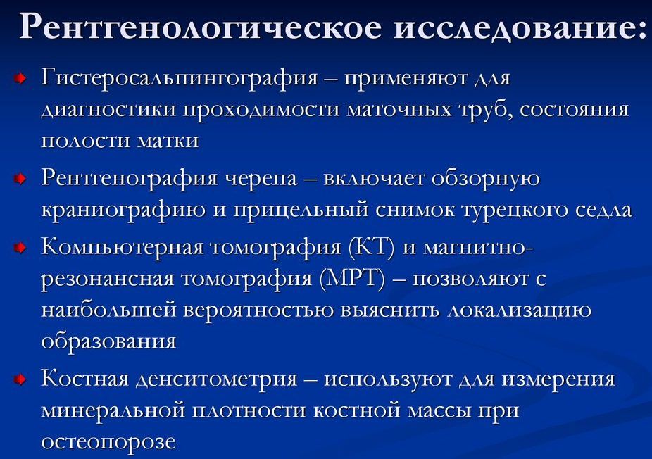Рентгенологическое исследование