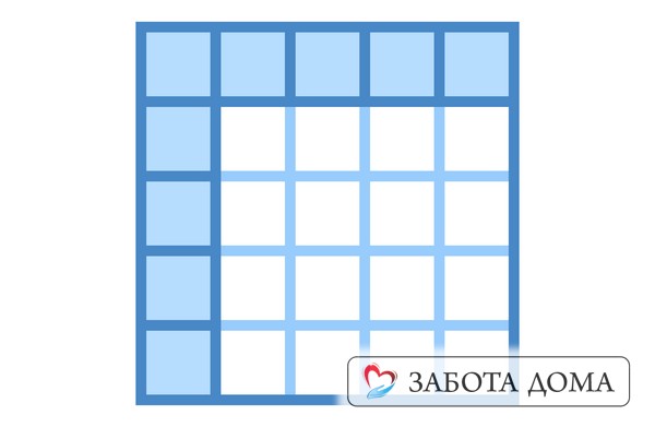Таблица Ватерлоу