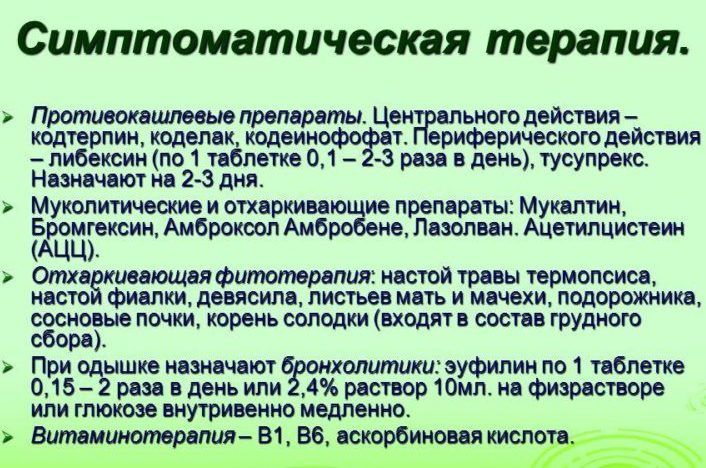 Симптоматическая лекарственная терапия