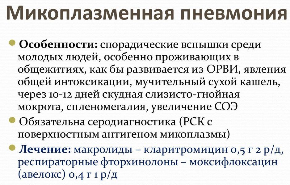 Микоплазмы пневмонии